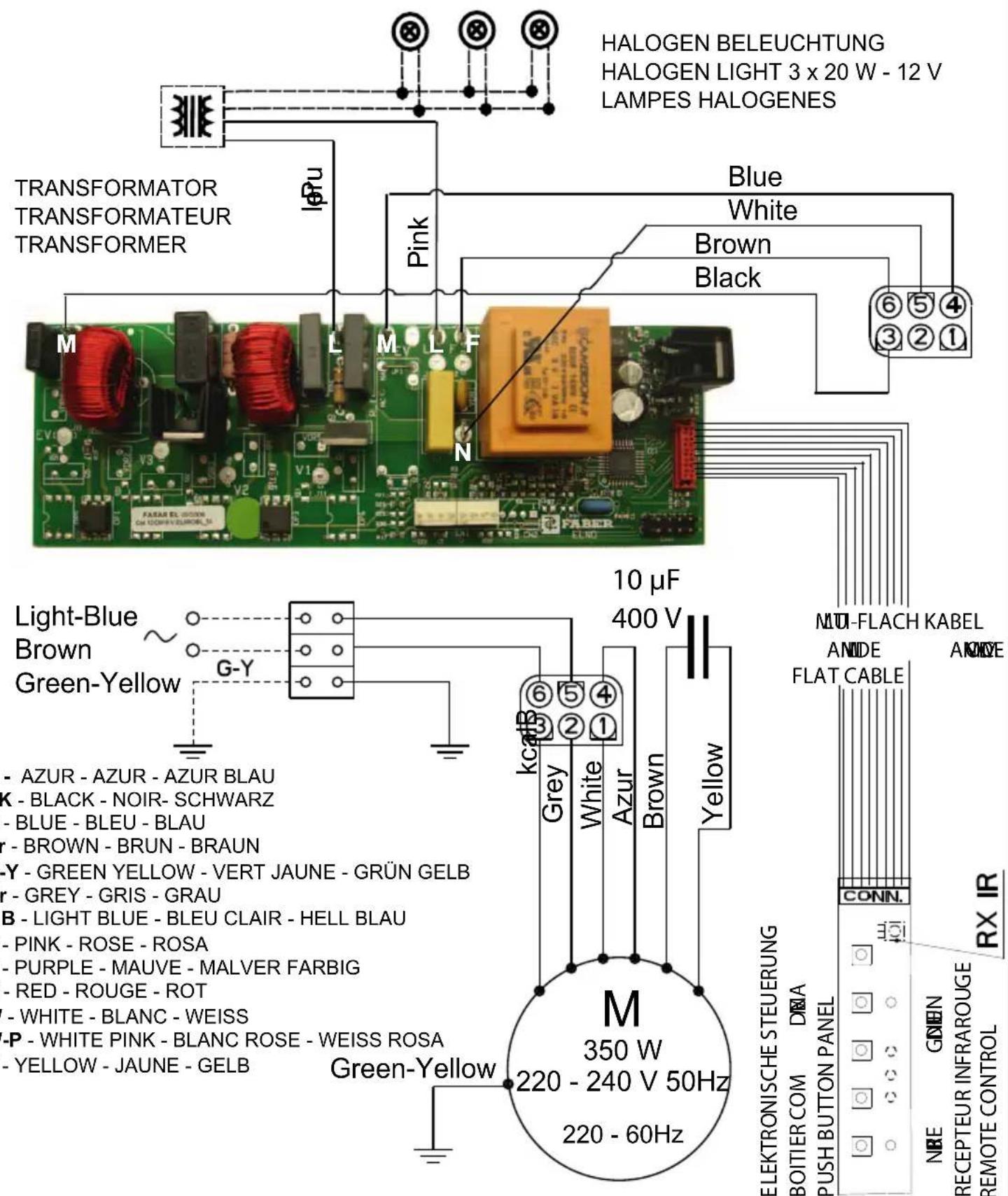 BORETTI PRO 100 IX - WICHTIG HINWEISE - 19