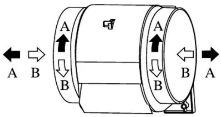BORETTI PRO 100 IX - WICHTIG HINWEISE - 2