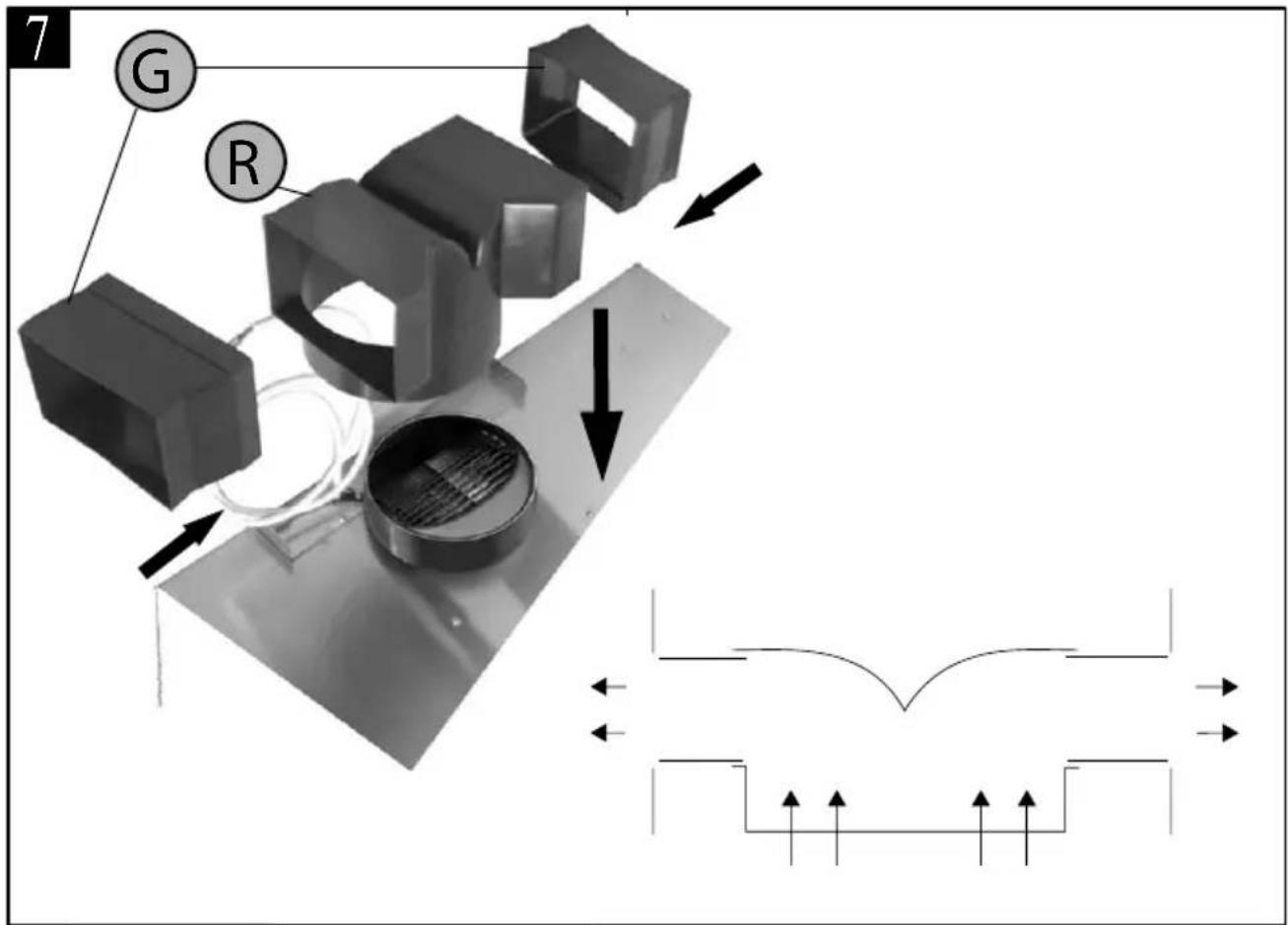BORETTI PRO 100 IX - WICHTIG HINWEISE - 6