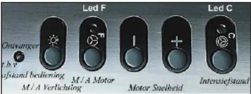 BORETTI PRO 100 IX - BEDIENING - 1