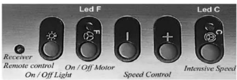 BORETTI PRO 100 IX - WICHTIG HINWEISE - 20