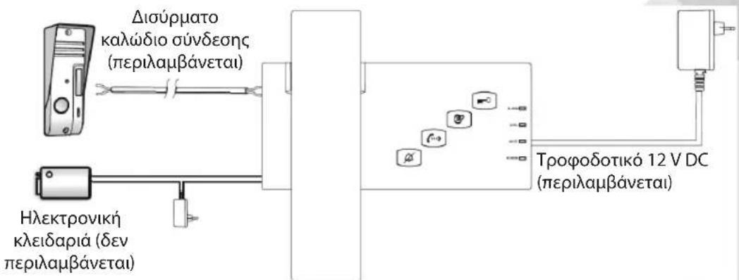 KONIG SASPH110 - Σύστημα - 1
