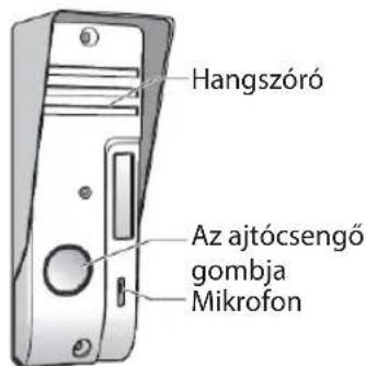 KONIG SASPH110 - Ajtócsengő - 1