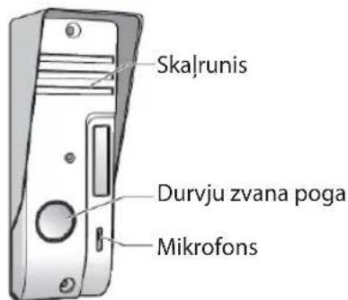 KONIG SASPH110 - Durvju zvans - 1