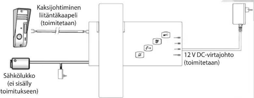 KONIG SASPH110 - KÖNIG - 1