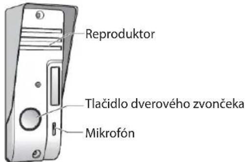 KONIG SASPH110 - Dverový zvonček - 1