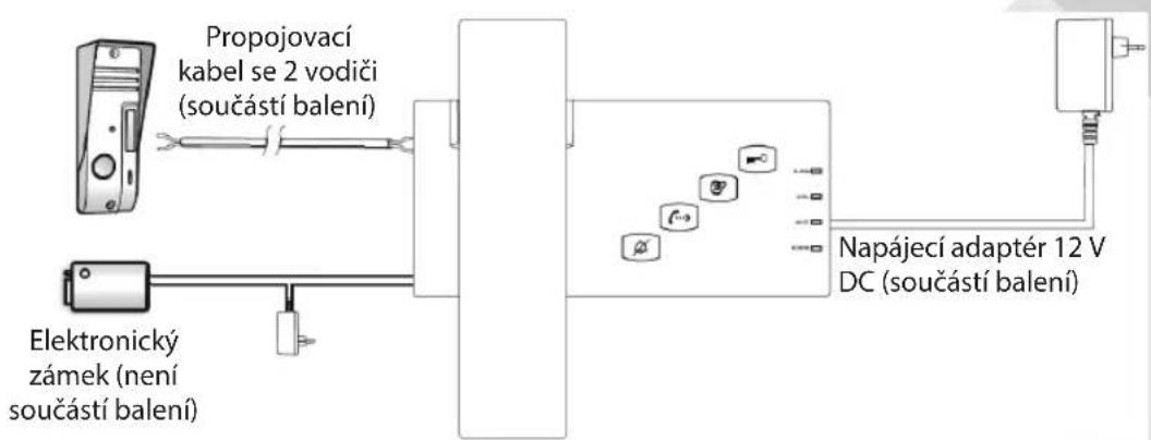 KONIG SASPH110 - KÖNIG - 1