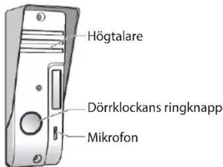 KONIG SASPH110 - Dörrklocka - 1