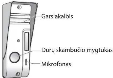 KONIG SASPH110 - Dury skambutis - 1