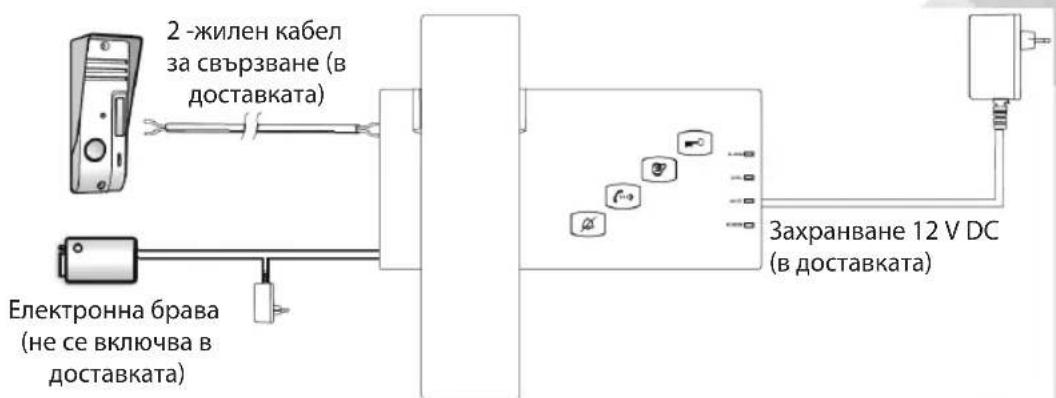 KONIG SASPH110 - KÖNIG - 1