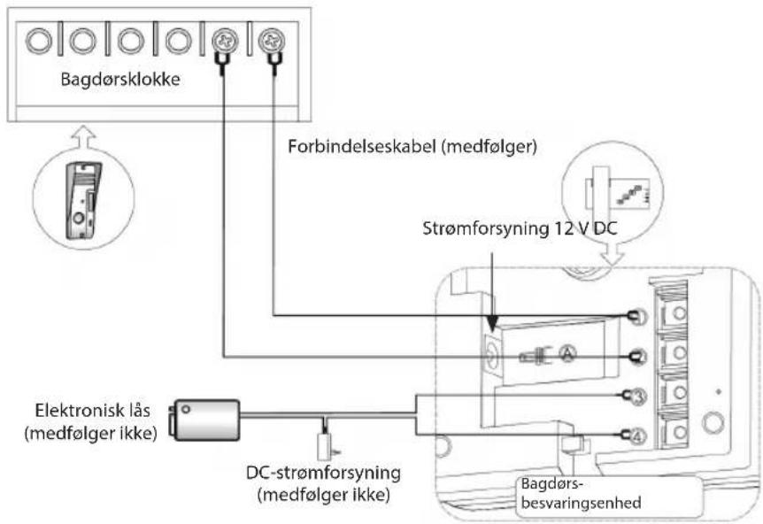 KONIG SASPH110 - KÖNIG - 2