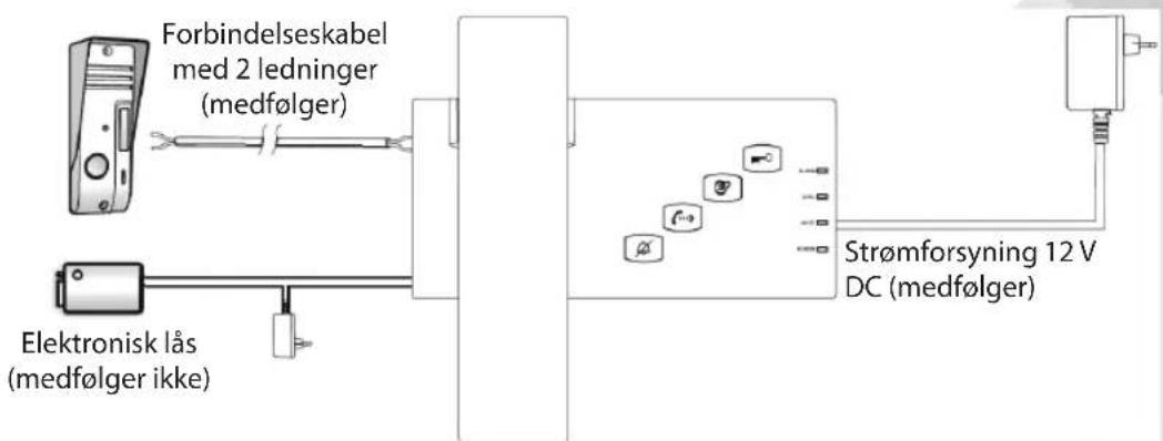 KONIG SASPH110 - KÖNIG - 1