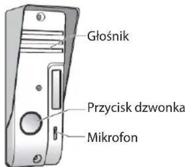 KONIG SASPH110 - Dzwonek - 1