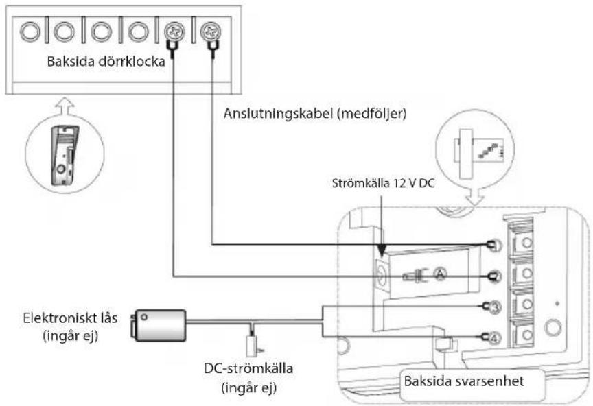 KONIG SASPH110 - KÖNIG - 2