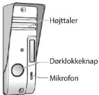 KONIG SASPH110 - Dørklokke - 1