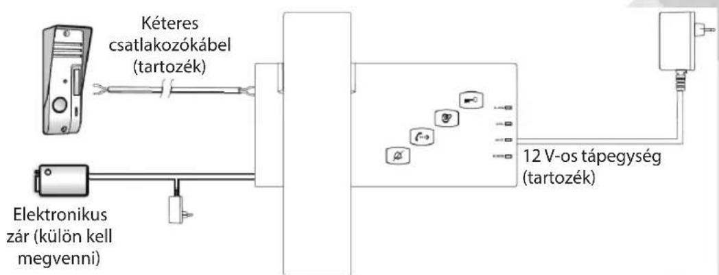 KONIG SASPH110 - KÖNIG - 1