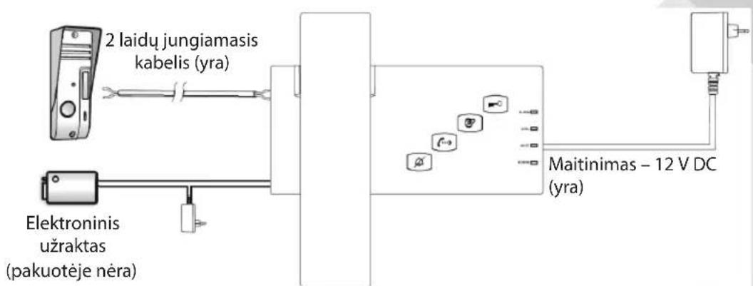 KONIG SASPH110 - KÖNIG - 1