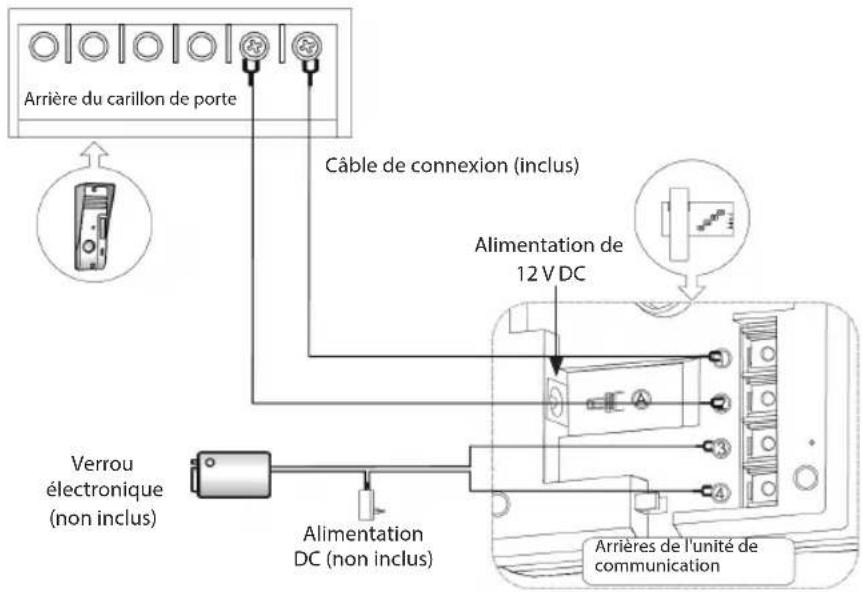 KONIG SASPH110 - Système - 2