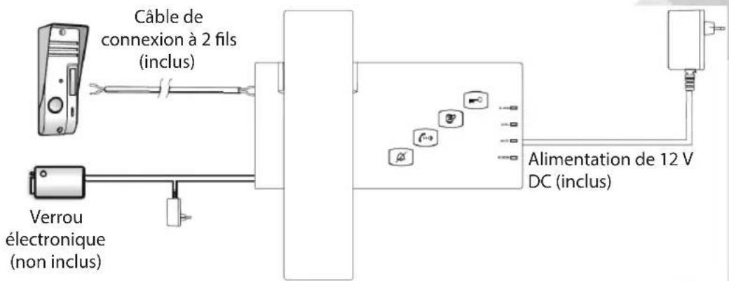 KONIG SASPH110 - Système - 1