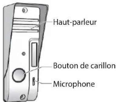 KONIG SASPH110 - Carillon de porte - 1