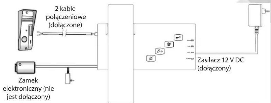 KONIG SASPH110 - Instrukcje montażu - 1