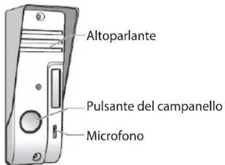 KONIG SASPH110 - Citofono - 1