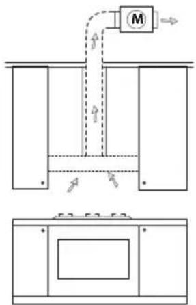 BELLING DCP - 3