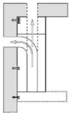 BELLING DCP - 2