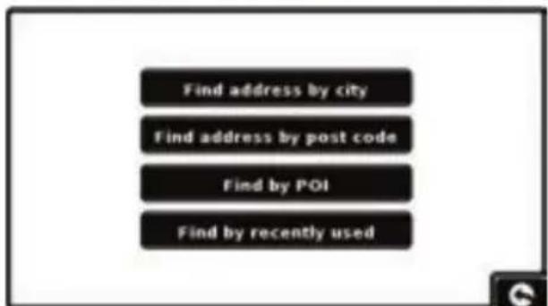 SNOOPER Ventura Lite S6000 - IMPORTANT: You must enter a space between the two sections of the postcode. - 4