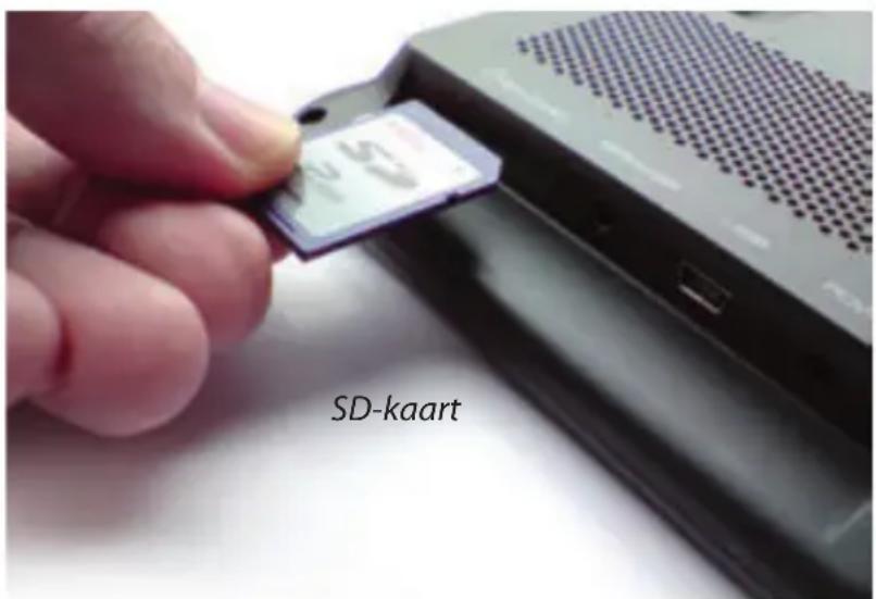 SNOOPER Ventura Lite S6000 - De SD-kaart installeren - 1