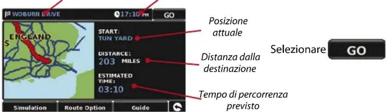 SNOOPER Truckmate Pro S5000 - Per una descrizione più dettagliata di queste funzioni, consultare il manuale utente contentuto nel CD del software. - 1