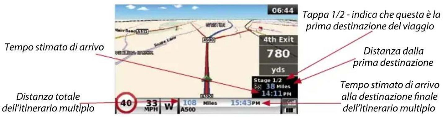 SNOOPER Truckmate Pro S5000 - Uso dell'itinerario multiplo - 1