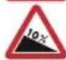 SNOOPER Truckmate Pro S5000 - Warningen - 2