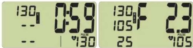 130 -- 0-5.9 0-3.9 PULSE 130 130 105 25 23 PULSE 105