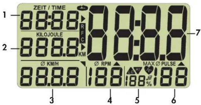 KETTLER Cosmos GTX2 - 2