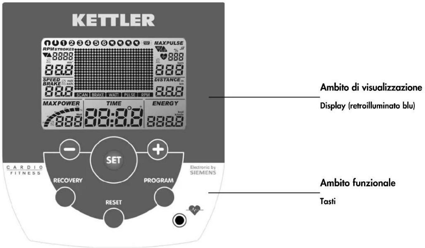 KETTLER X3 - Breve descrizione - 1