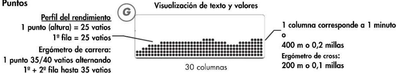 KETTLER X3 - Puntos - 1