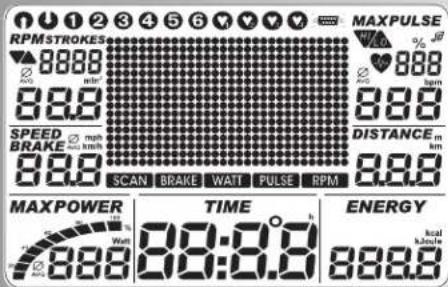 KETTLER X3 - Display values - 1