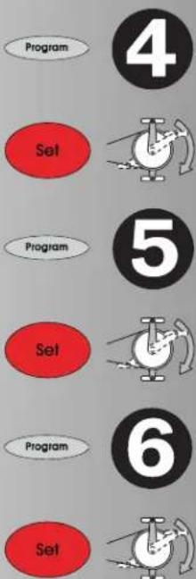 KETTLER X3 - b. Vermogenprofiel - 6