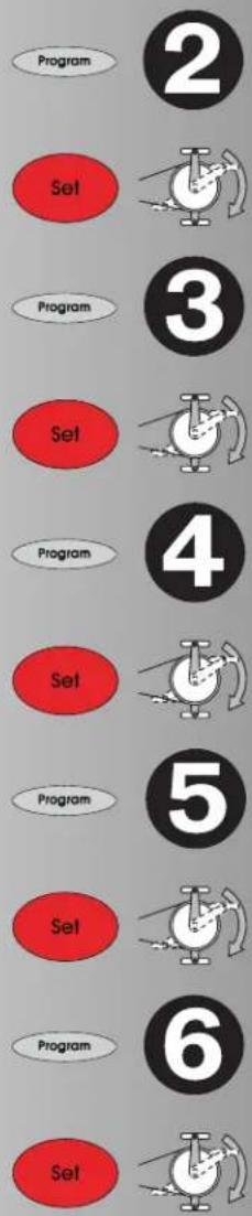 KETTLER X3 - Trænings – og brugervejledning - 2