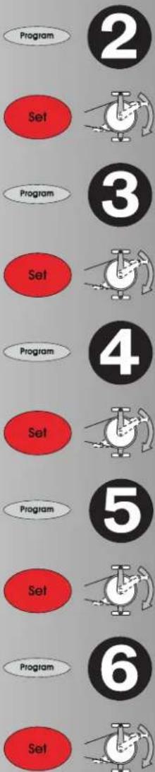 KETTLER X3 - b. Vermogenprofiel - 4