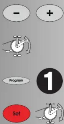 KETTLER X3 - b) Výkonnostní profil (PROGRAM) „1“ – „6“ - 3