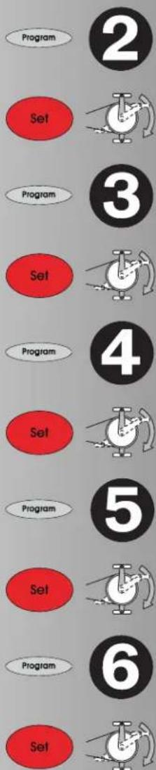KETTLER X3 - b. Vermogenprofiel - 2