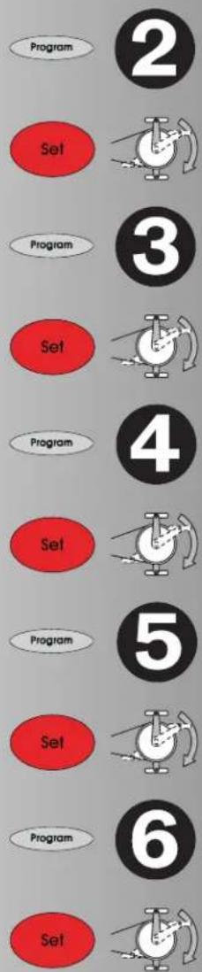 KETTLER X3 - Trainings- und Bedienungsanleitung - 2