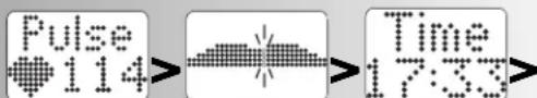 KETTLER X3 - b) Profils de performance (PROGRAM) "1" - "6" - 1
