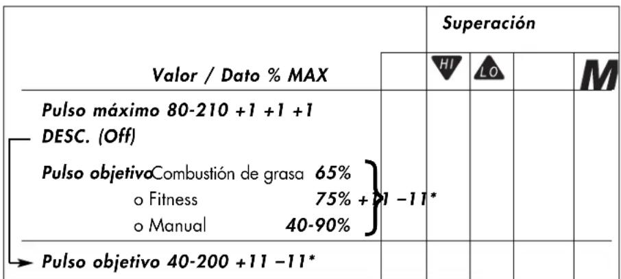 KETTLER X3 - Visualización con los sucesos del pulso - 1