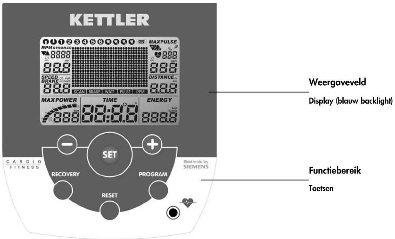 KETTLER X3 - Korte beschrijving - 1
