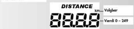 KETTLER Unix EX - Distance - 1