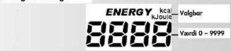 KETTLER Unix EX - Energi Forbrug - 1