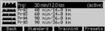 KETTLER Unix EX - 1b - 1